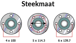 Steekmaat 3
