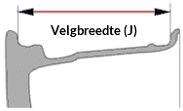 Velgbreedte